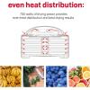 Nesco FD-80A Square Shaped Food Dehydrator, For Snacks, Fruit, Beef Jerky, White(Dehydrator)